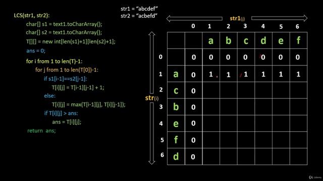 132 - Dynamic Programming - Longest Common Subsequence (LeetCode 1143)