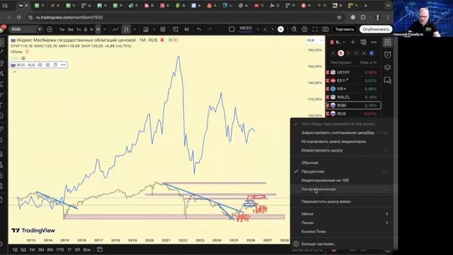 17 апреля 2026 Утренний брифинг