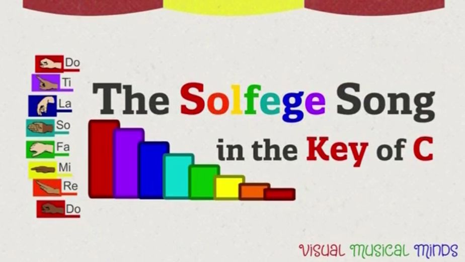 VISUAL MUSICAL MINDS ЭХО