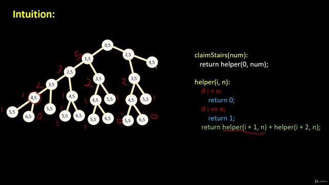 126 - Dynamic Programming - Climbing Stairs (LeetCode 70)