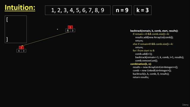 122 - Backtracking  Recursion - Combination Sum iii LeetCode 216
