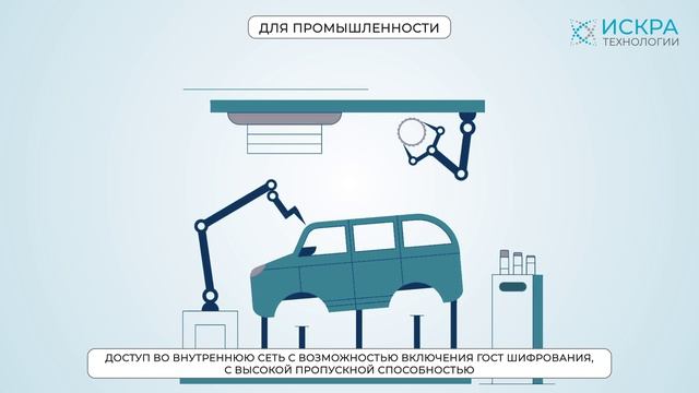 Частная мобильная сеть pLTE: возможности применения и преимущества решения