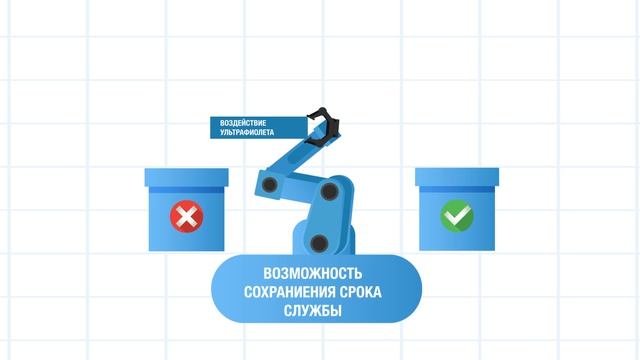 Анимированная инфографика