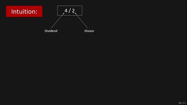 143 - Bit Manipulation - Divide Two Integers (LeetCode 29)