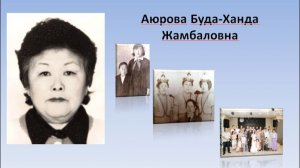 Аюрова Буда-Ханда Жамбаловна