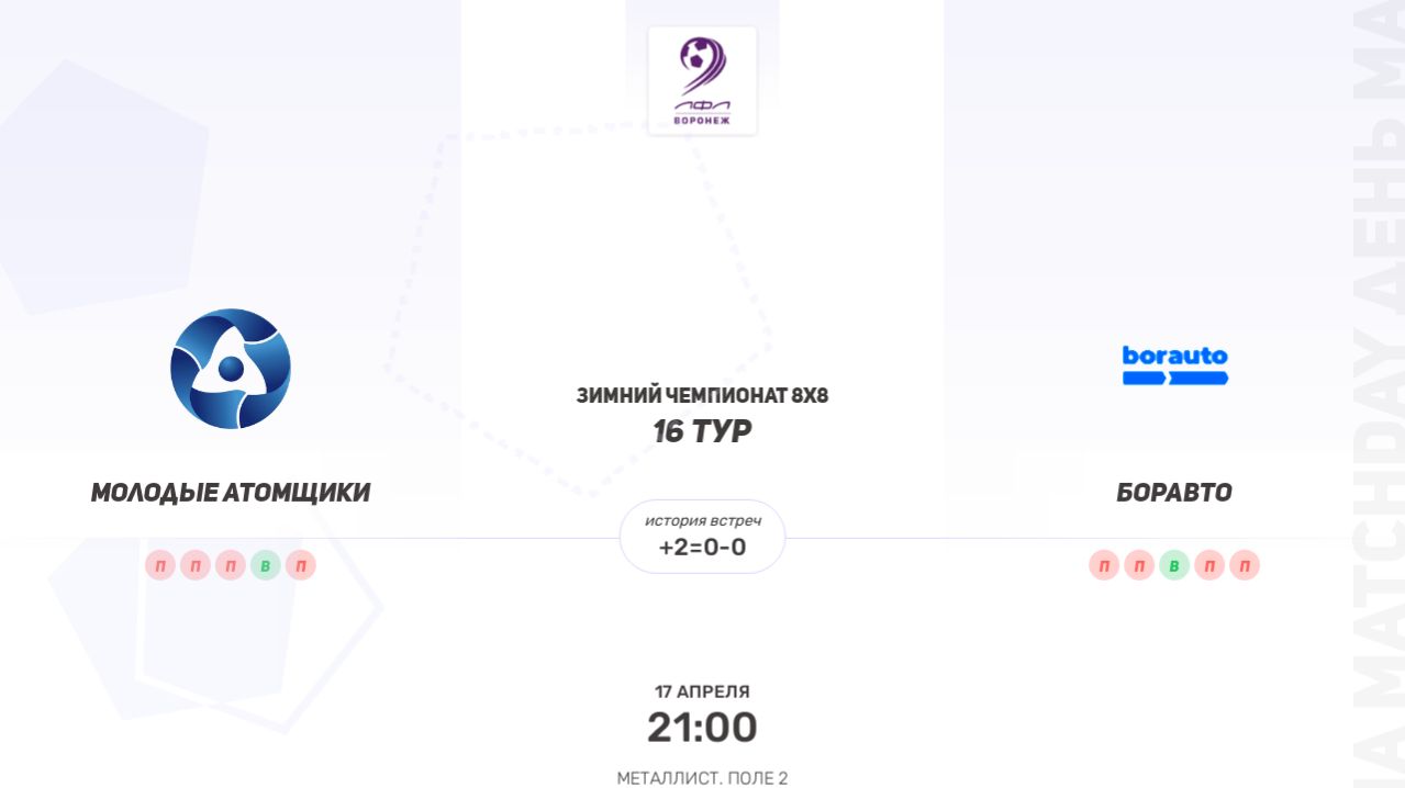 ОБЗОР Молодые атомщики × БОРАВТО. Третья лига. Зимний чемпионат 8х8