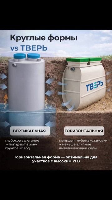 Станция «ТВЕРЬ» — дело вообще не в дизайне