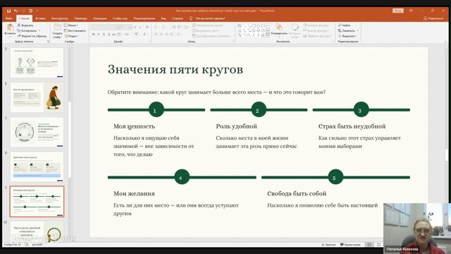 Как перестать быть удобной женщиной