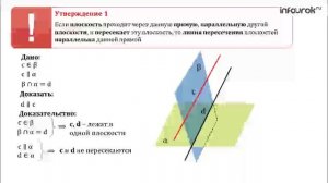 6. Параллельность прямой и плоскости