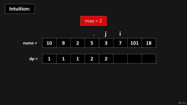 130 - Dynamic Programming - Longset Increasing Subsequence(LeetCode 300)