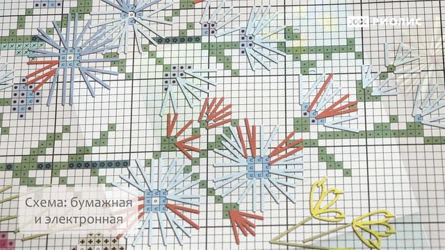 «Луговые травы» от РИОЛИС