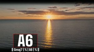 Jazz Funk Groove в тональности Bm (120 bpm) – Keep Calm Groove feat. Роберто Ло Монако