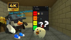 тир лист рутуберов по чикен ган 2часть