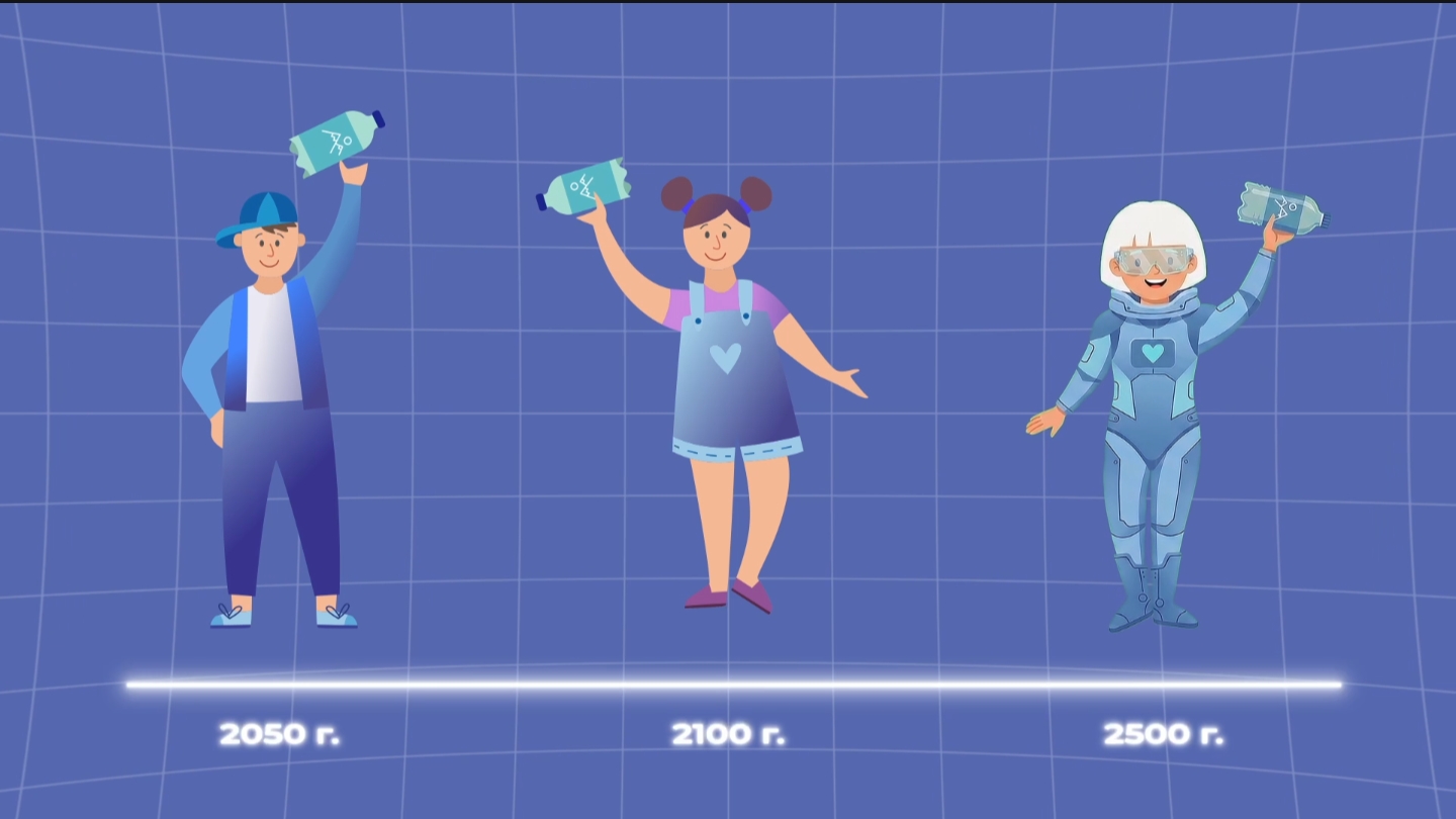 Разговоры о важном 20 апреля 2026