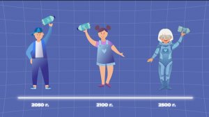 Разговоры о важном 20 апреля 2026