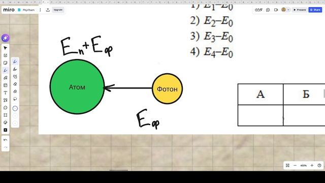 Энергетические уровни атома 42645