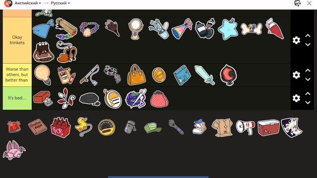 ТИР ЛИСТ ТРИНКЕДОВ