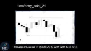 Как формируются максимумы и минимумы_