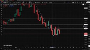 🔴 ММВБ - ОБМАНУЛ? Нефть НАКУКАНИЛА?! Что будет с Российским рынком акций?