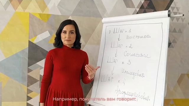 Техника продаж в аптеке. Работа с возражениями. Часть 2