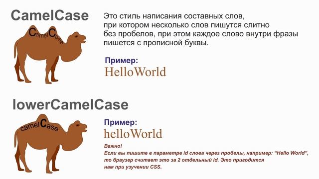 HTML-курс: 15. Добавляем раздел с новостями