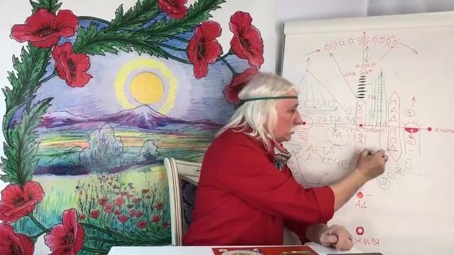 15. А.А.Тюрин.  Как помогать друг другу энергетически. Как сделать Божий суд. А.А.Тюрин