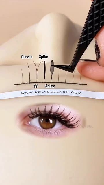 Туториал по эффектам