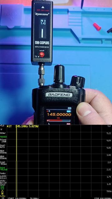 #baofeng #dm32uv #txpower замер выходной мощности.