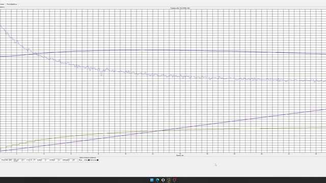 Eve 25P Rev.2 Разряд -18 гр. 1C