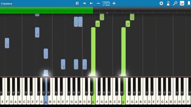 Heaven's Secret Requiem - Resonans (on Piano) || Реквием Каина на пианино