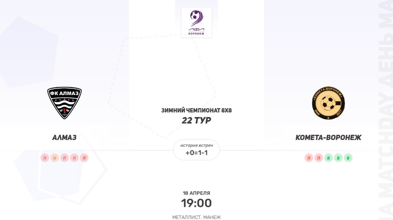 ОБЗОР МАТЧА Алмаз × Комета-Воронеж. Пятая лига. Зимний чемпионат 8х8