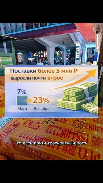 Сильные селлеры переходят на крупные поставки | AiRobix Logistics