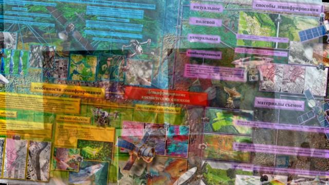 Шахраманьян М.А. Учебник БЖД.