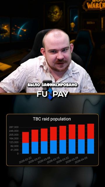 TBC CLASSIC ВНЕЗАПНО НА ПОДЪЁМЕ ОНЛАЙН РАСТЕТ MIDNIGHT НОВОСТИ WOW 12.0.1 WORLD OF WARCRAFT 12.0