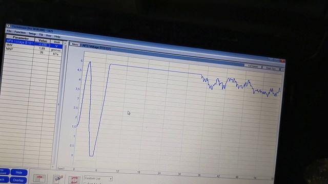 Toyota RAV4 2010 г. Ошибка P2195