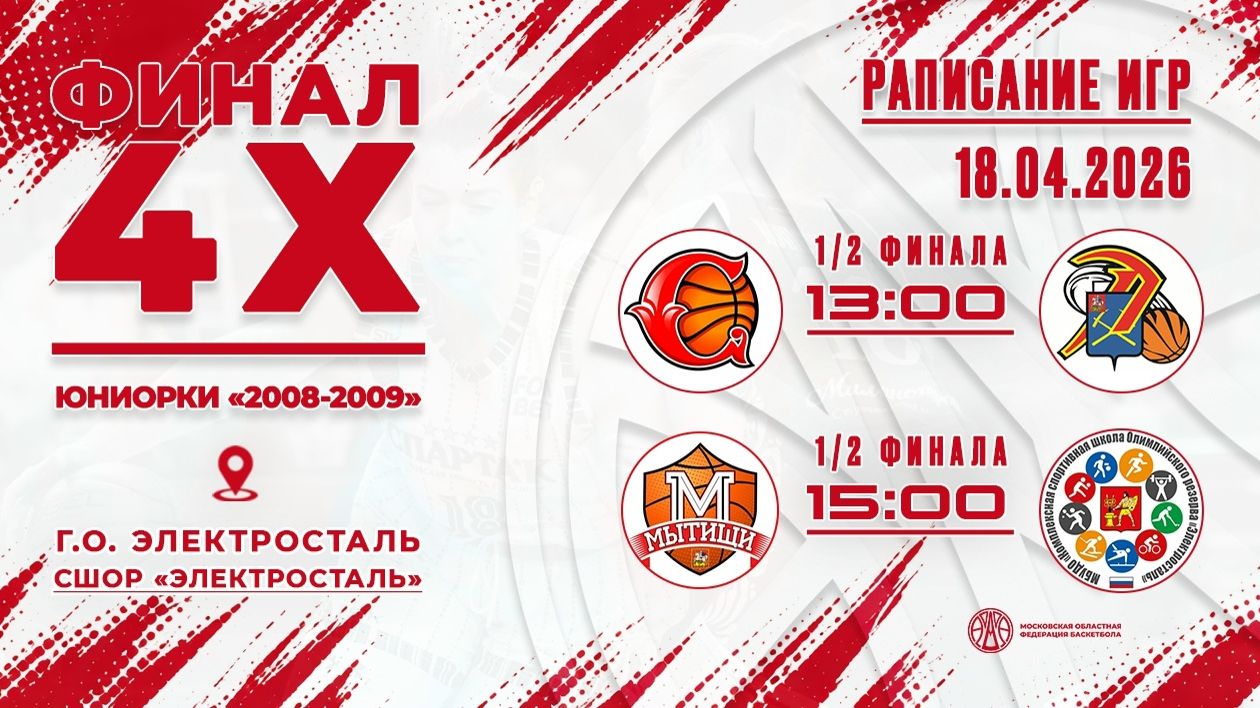 Финал 4х. Юниорки 2008-2009. 1/2 финала