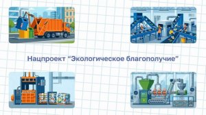 Разговоры о важном. Видеоанонс темы с Софией Петровой. День Земли — каждый день