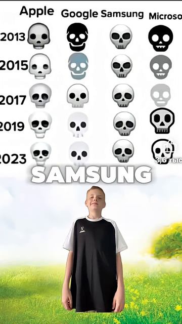 Кто ты? #shorts