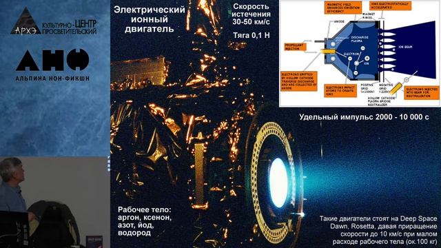 Лекция Владимира Сурдина «Ресурсы космоса» книга «Просто космос. Задачи о межпланетных путешествиях»