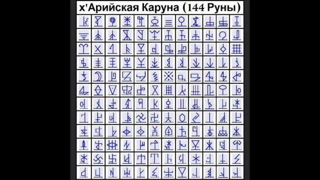РУНЫ 🀄️ (КАКИЕ И ДЛЯ ЧЕГО ?)