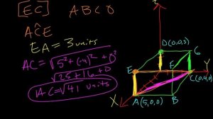 Math SL - 9C - Trigonometry