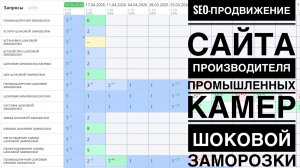 SEO-продвижение сайта производителя промышленных камер шоковой заморозки