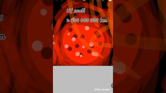 Сравнения планет IbispaintX