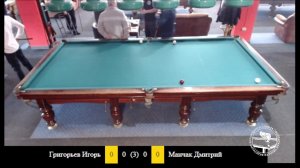 Григорьев Игорь Николаевич и Манчак Дмитрий Валерьевич