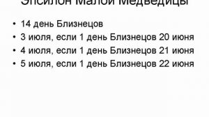 Малая Медведица в календаре созвездий