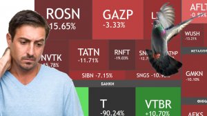 ⚡️РЫНОК 2026 ► Гайд для инвесторов / Теория и практика / Как выжить