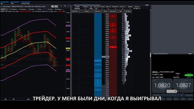 Психология в трейдинге Trading Psychology