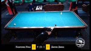 Давтян Давид Рафикович и Казаченко Илья Юрьевич