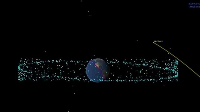 К Земле летит гигантский астероид размером с три футбольных поля