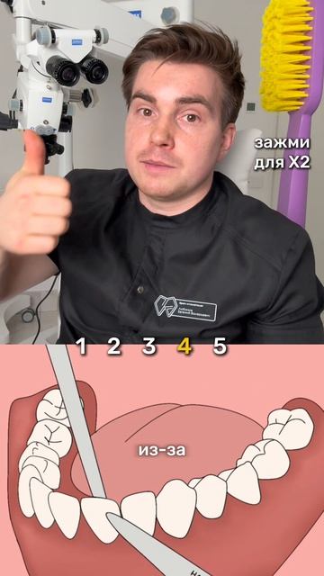 5 причин, по которым могут удалить зуб